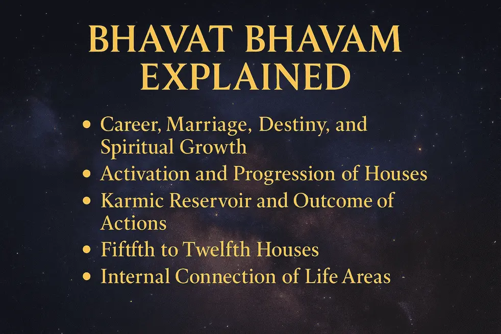 Bhavat Bhavam Explained: The Hidden Jyotish Formula That Reveals Career, Marriage, Destiny and Spiritual Growth